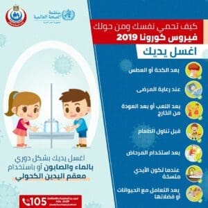 كيف تحمي نفسك من الإصابة من فيروس كورونا